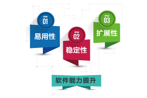 FS-LIGHTING 最新的檢測軟件