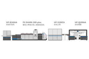清廢上紙打包線